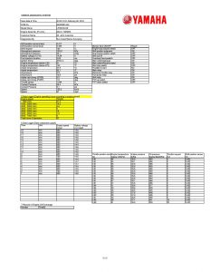 Port-Engine-Diagnostics_Page_2 | Marine Surveyors Myrtle Beach Boat Inspection